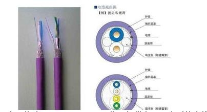 博爾塔拉西門子siemens